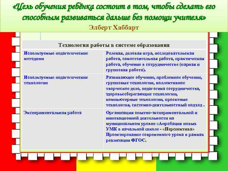  «Цель обучения ребёнка состоит в том, чтобы сделать его  способным развиваться дальше