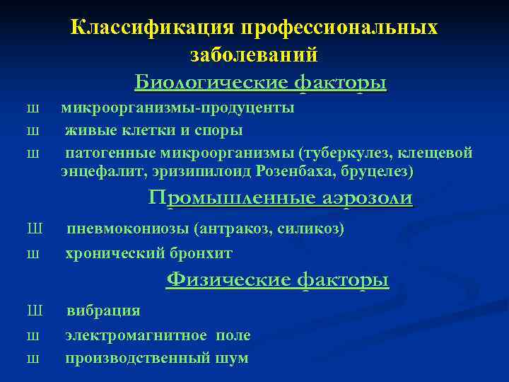 Профессиональная классификация