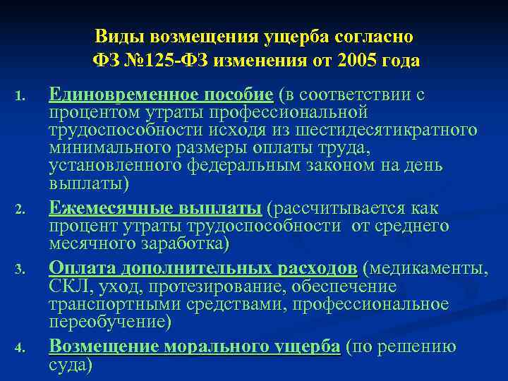    Виды возмещения ущерба согласно   ФЗ № 125 -ФЗ изменения
