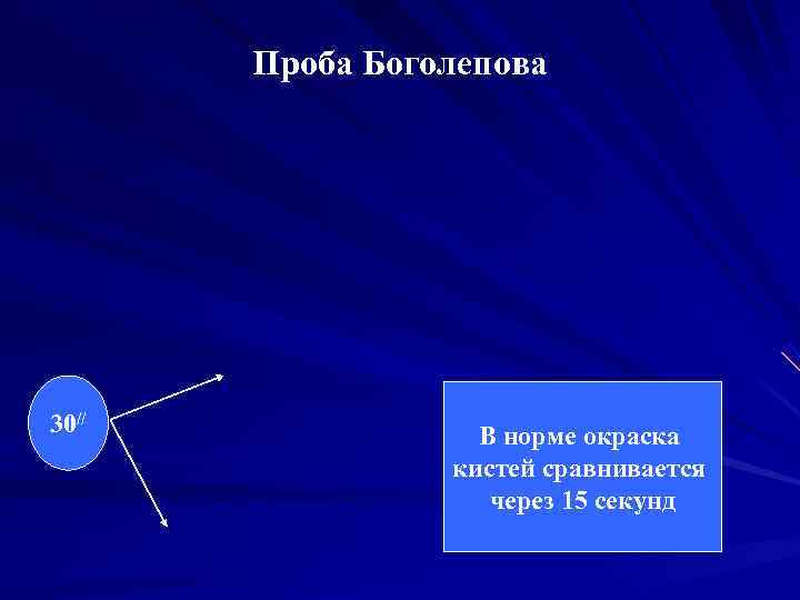   Проба Боголепова 30//    В норме окраска   кистей