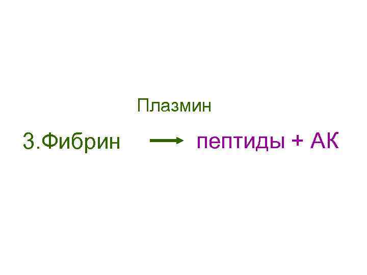   Плазмин 3. Фибрин  пептиды + АК 