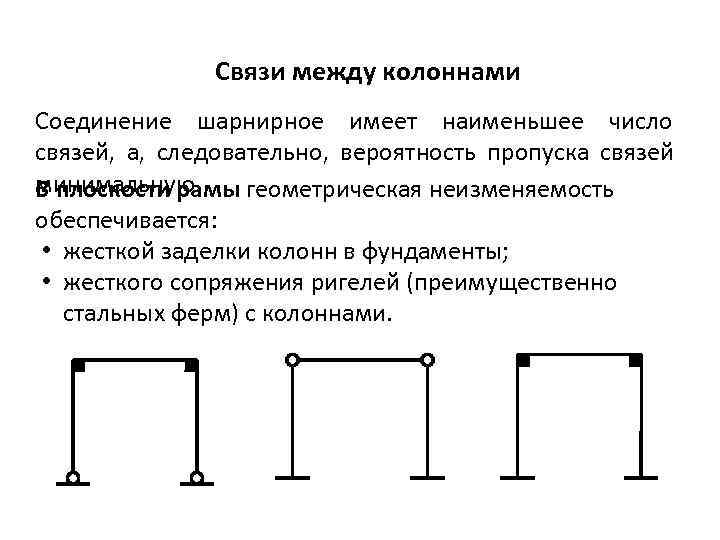 Блоки мероприятий мероприятия контрольные события по проекту связи между ними а также ответственных