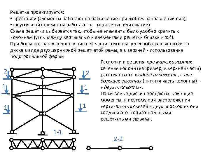   Решетка проектируется:  • крестовой (элементы работают на растяжение при любом направлении