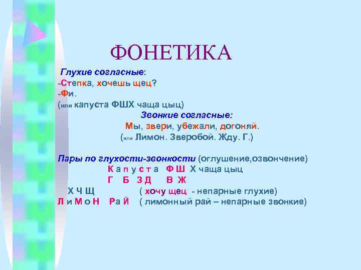   ФОНЕТИКА Глухие согласные: -Степка, хочешь щец? -Фи. (или капуста ФШХ чаща цыц)
