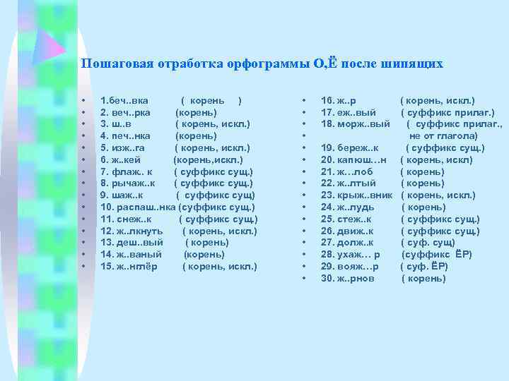 Пошаговая отработка орфограммы О, Ё после шипящих  •  1. беч. . вка