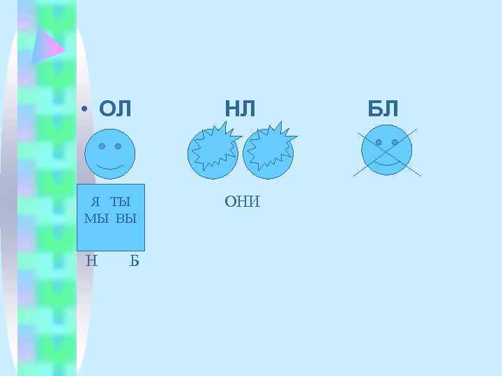  • ОЛ  НЛ  БЛ Я ТЫ  ОНИ МЫ ВЫ 