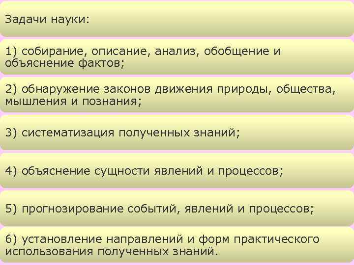 Задачи науки: 1) собирание, описание, анализ, обобщение и объяснение фактов; 2) обнаружение Задачи науки: 1) собирание, описание, анализ, обобщение и объяснение фактов; 2) обнаружение