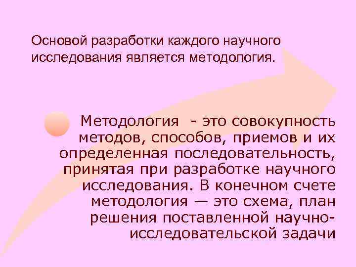 Основой разработки каждого научного исследования является методология. Методология - это совокупность Основой разработки каждого научного исследования является методология. Методология - это совокупность