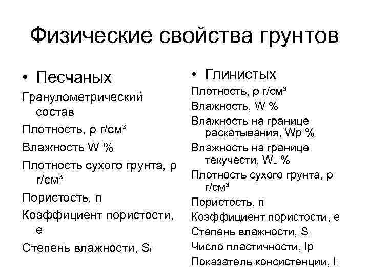 Физические свойства грунтов • Песчаных • Глинистых Физические свойства грунтов • Песчаных • Глинистых