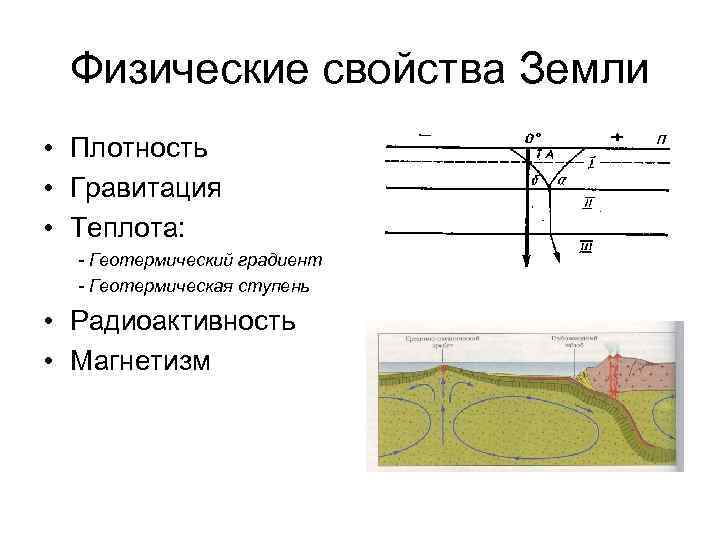 Физические свойства Земли • Плотность • Гравитация • Теплота: - Геотермический Физические свойства Земли • Плотность • Гравитация • Теплота: - Геотермический