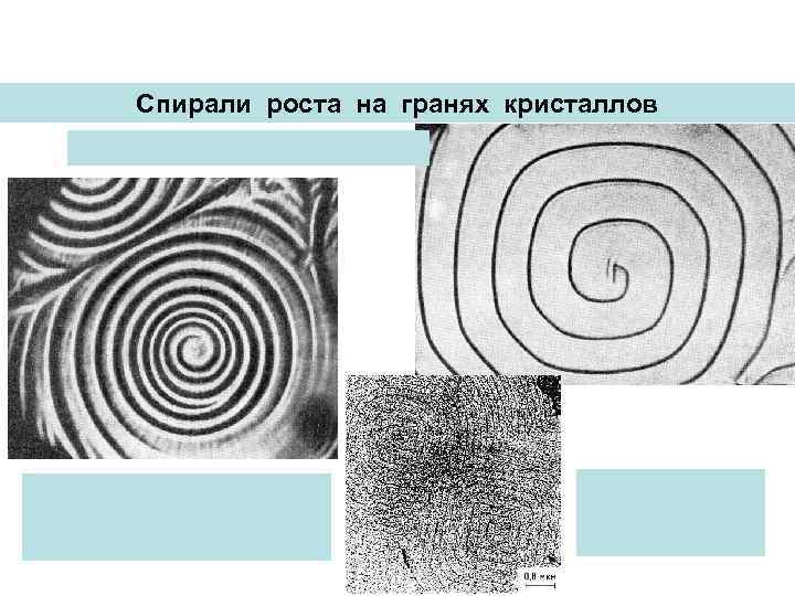 Спирали роста на гранях кристаллов 