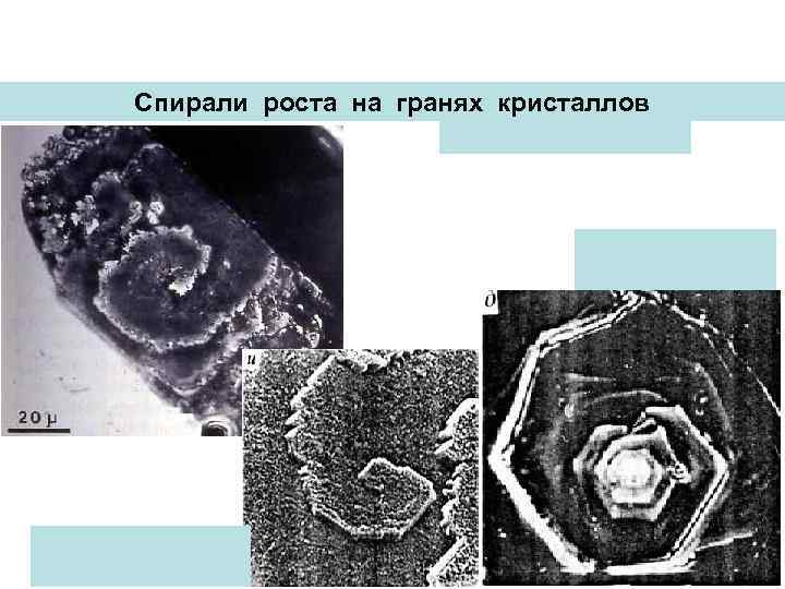 Спирали роста на гранях кристаллов 