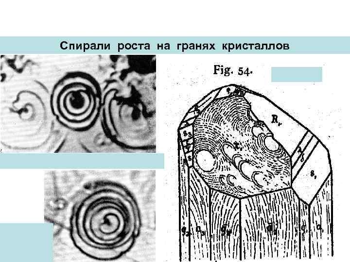 Спирали роста на гранях кристаллов 