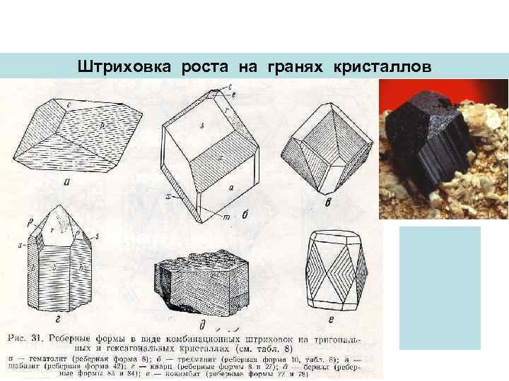 Штриховка роста на гранях кристаллов 
