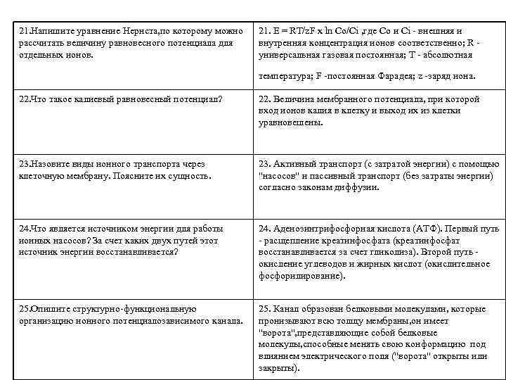 21. Напишите уравнение Нернста, по которому можно  21. E = RT/z. F х