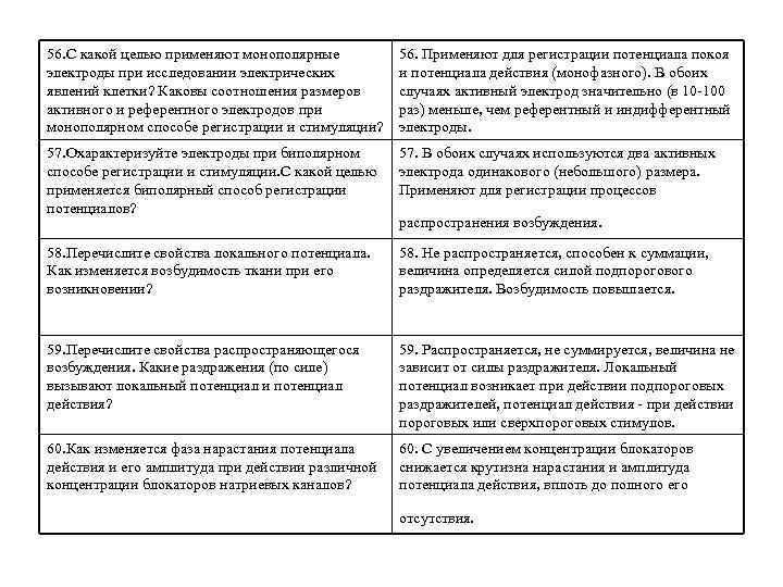 56. С какой целью применяют монополярные  56. Применяют для регистрации потенциала покоя электроды