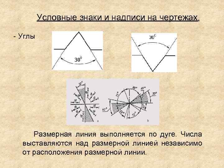     .  Условные знаки и надписи на чертежах.  -