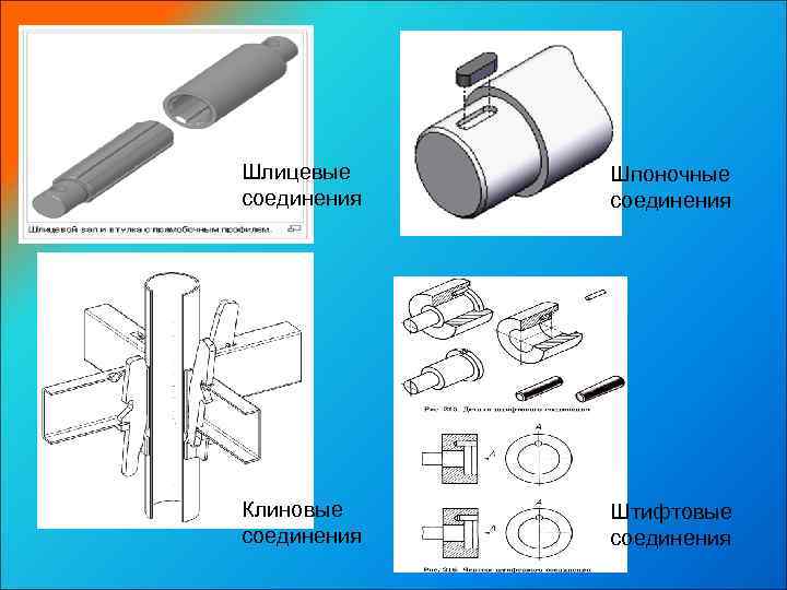 Презентация чертежи шпоночных и штифтовых соединений