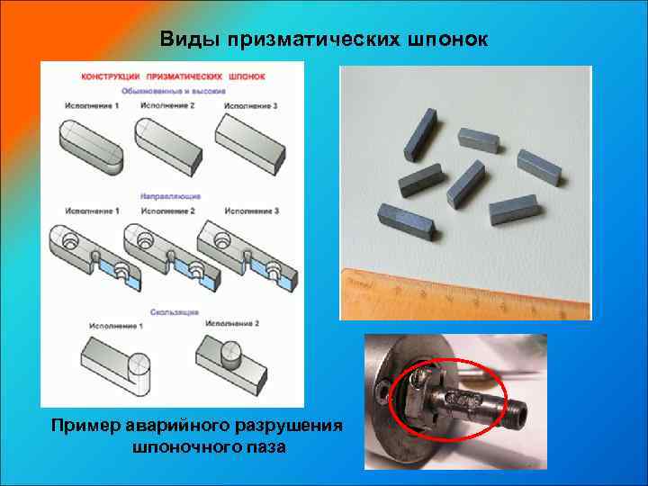    Виды призматических шпонок Пример аварийного разрушения   шпоночного паза 
