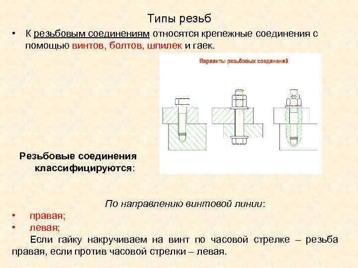 Виды соединений инженерная графика. Резьбовые соединения относятся к соединениям. Виды резьбовых соединений Инженерная Графика. Типы соединений Инженерная Графика.