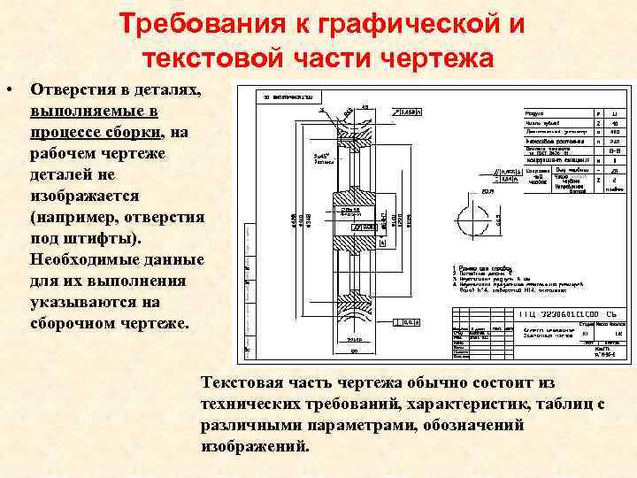 Требования к сборочному чертежу