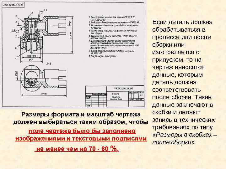 На сборочных чертежах наносят