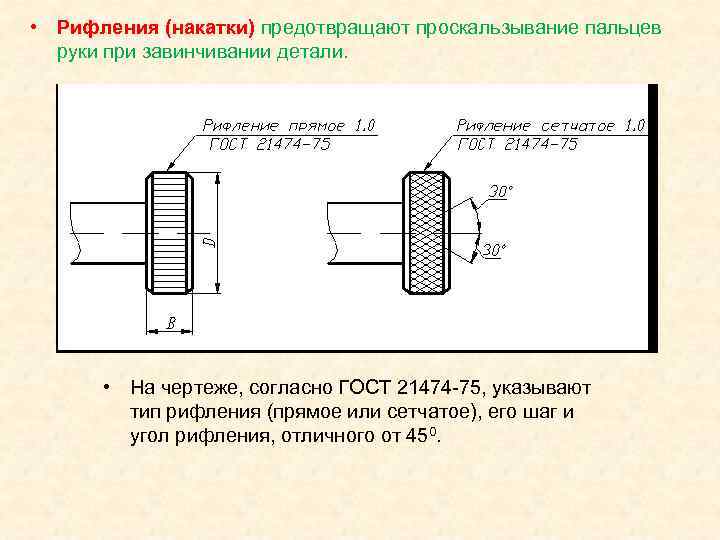 Как на чертеже обозначить накатку