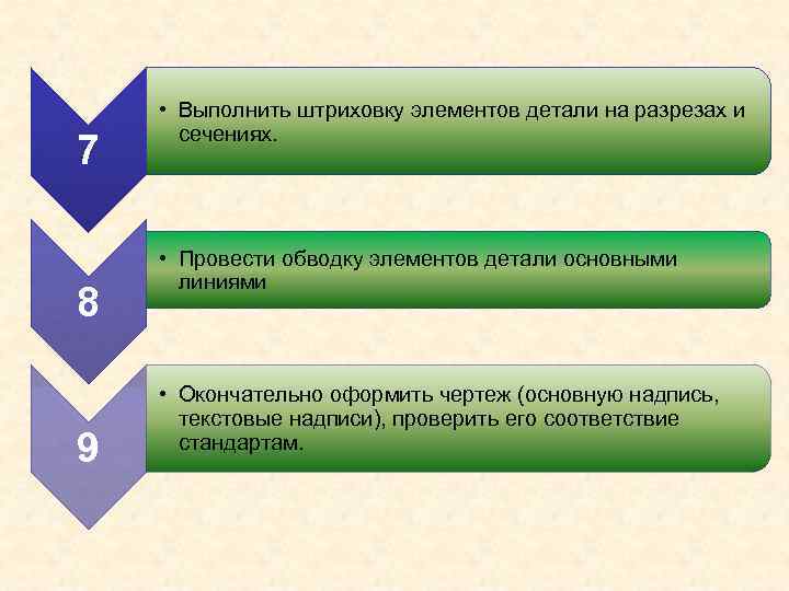 • Выполнить штриховку элементов детали на разрезах и  сечениях. 7  •