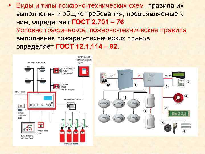 • Виды и типы пожарно-технических схем, правила их выполнения и общие требования, • Виды и типы пожарно-технических схем, правила их выполнения и общие требования,