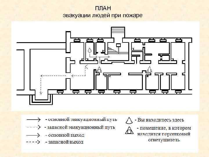 Начертить план эвакуации при пожаре в школе из класса схема