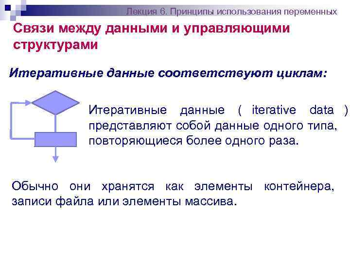     Лекция 6. Принципы использования переменных Связи между данными и управляющими