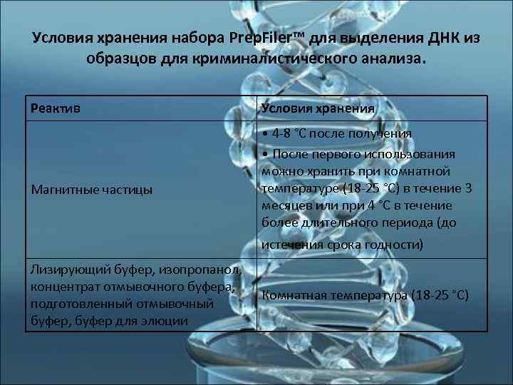 Условия хранения набора Prep. Filer™ для выделения ДНК из  образцов для криминалистического анализа.