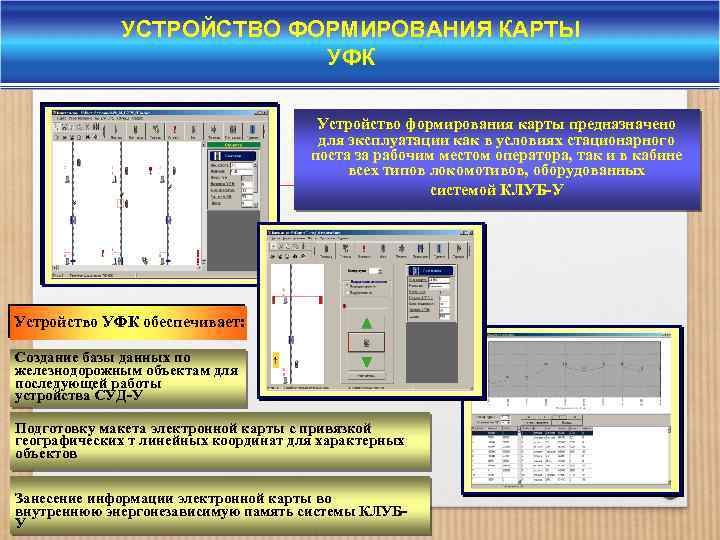 УСТРОЙСТВО ФОРМИРОВАНИЯ КАРТЫ УФК Устройство формирования карты предназначено для эксплуатации как в условиях стационарного