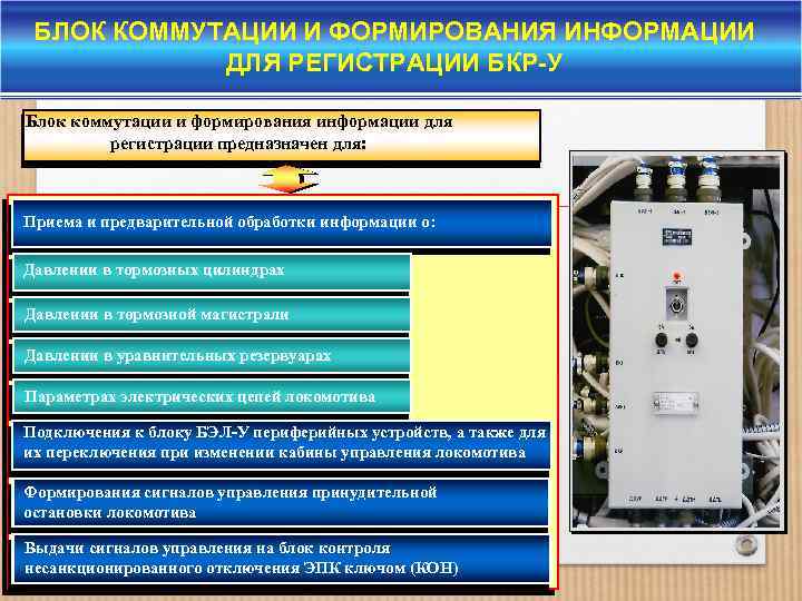 БЛОК КОММУТАЦИИ И ФОРМИРОВАНИЯ ИНФОРМАЦИИ ДЛЯ РЕГИСТРАЦИИ БКР-У Блок коммутации и формирования информации для