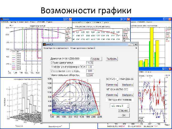 Возможности графики 
