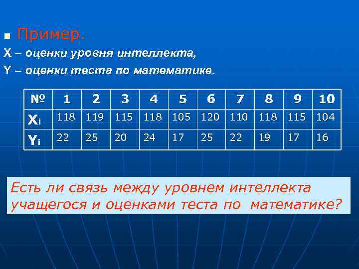 n  Пример. X – оценки уровня интеллекта, Y – оценки теста по математике.