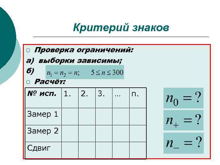   Критерий знаков ¡ Проверка ограничений: а) выборки зависимы; б)   ;