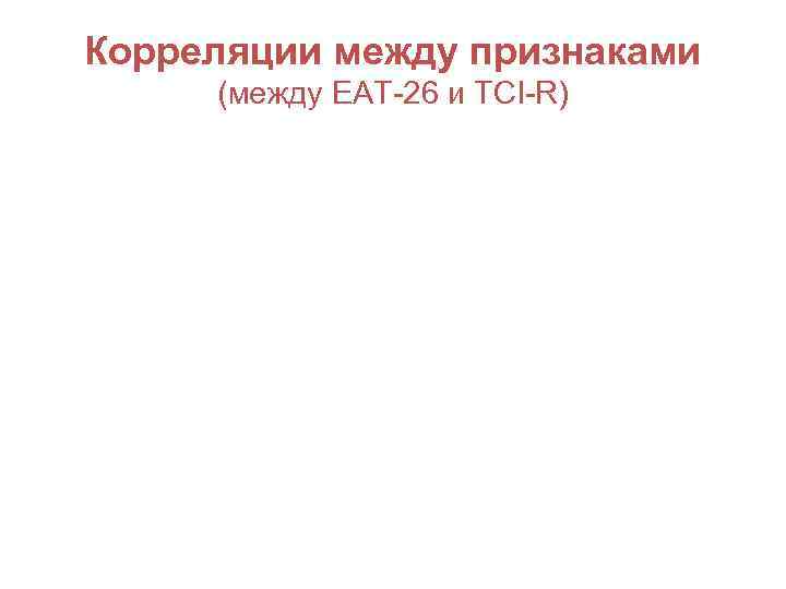 Корреляции между признаками (между EAT-26 и TCI-R) 