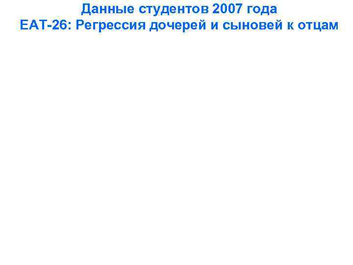    Данные студентов 2007 года ЕАТ-26: Регрессия дочерей и сыновей к отцам