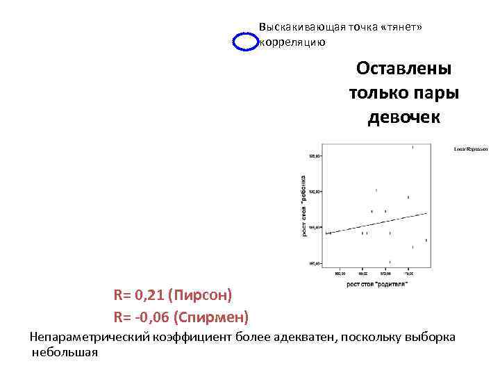        Выскакивающая точка «тянет»    