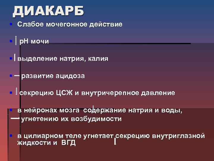 Диакарб при гидроцефалии у взрослых схема лечения