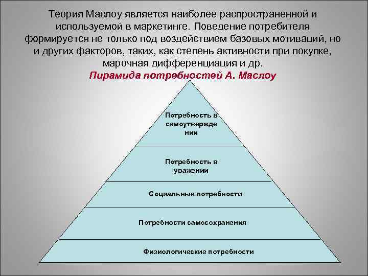  Теория Маслоу является наиболее распространенной и используемой в маркетинге. Поведение потребителя формируется