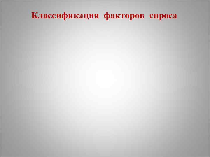 Классификация факторов спроса 