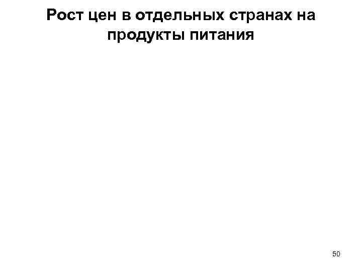 Рост цен в отдельных странах на  продукты питания    50 