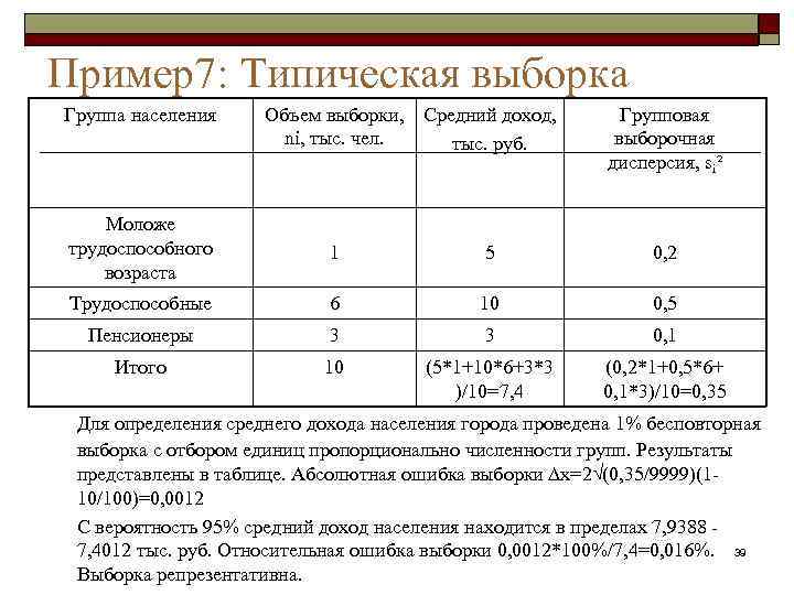 Статистическое наблюдение выборка