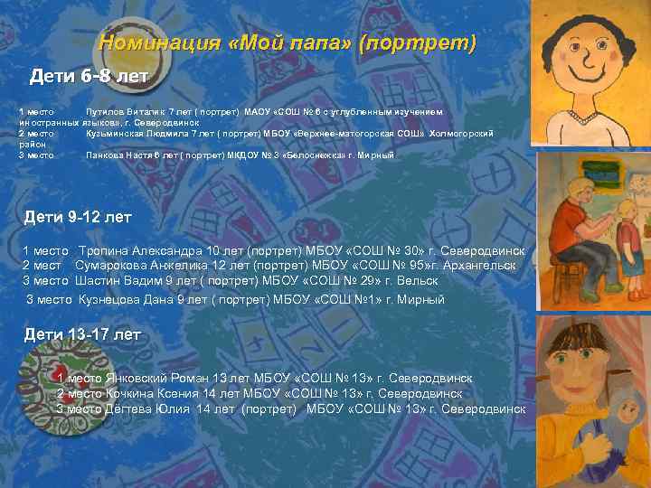     Номинация «Мой папа» (портрет)  Дети 6 -8 лет 1