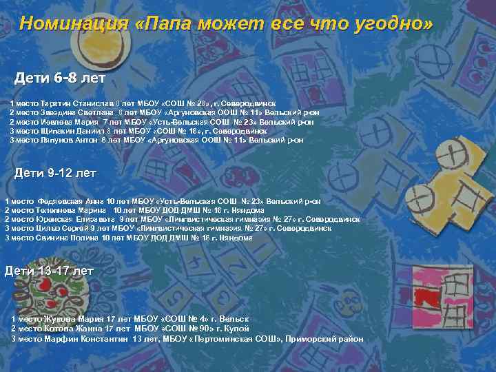   Номинация «Папа может все что угодно» Дети 6 -8 лет 1 место