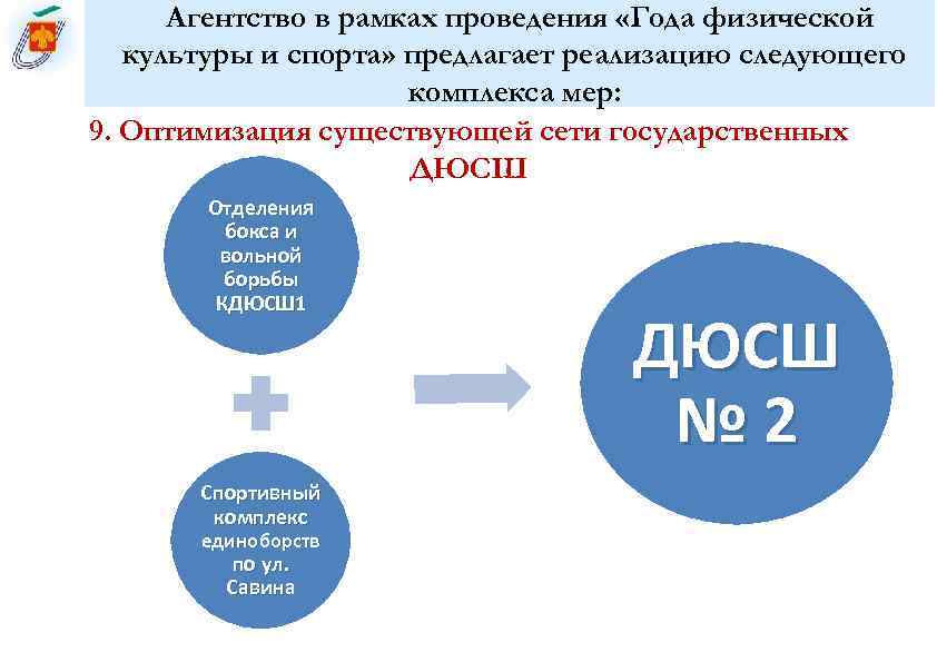  Агентство в рамках проведения «Года физической  культуры и спорта» предлагает реализацию следующего