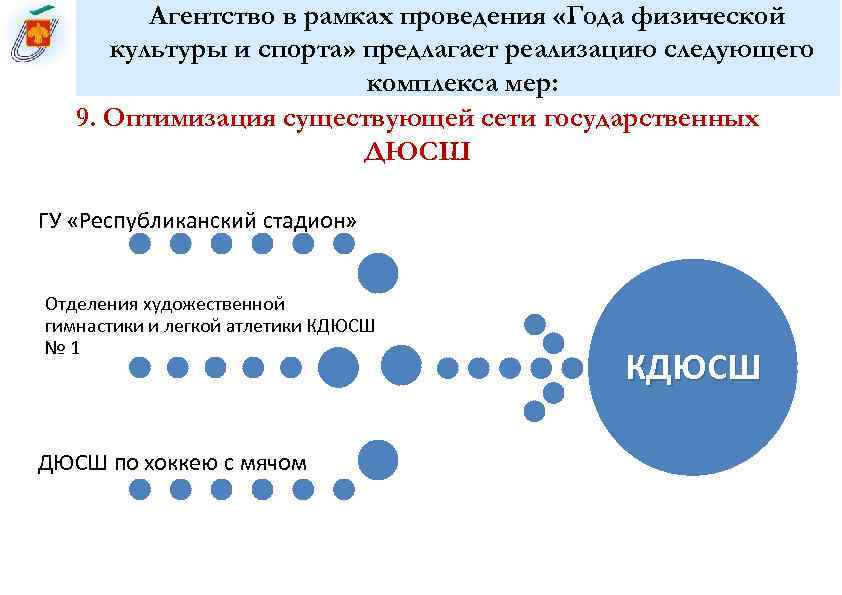    Агентство в рамках проведения «Года физической  культуры и спорта» предлагает