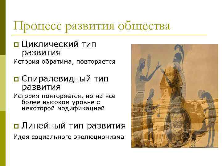 Процесс развития общества p  Циклический тип развития История обратима, повторяется p  Спиралевидный